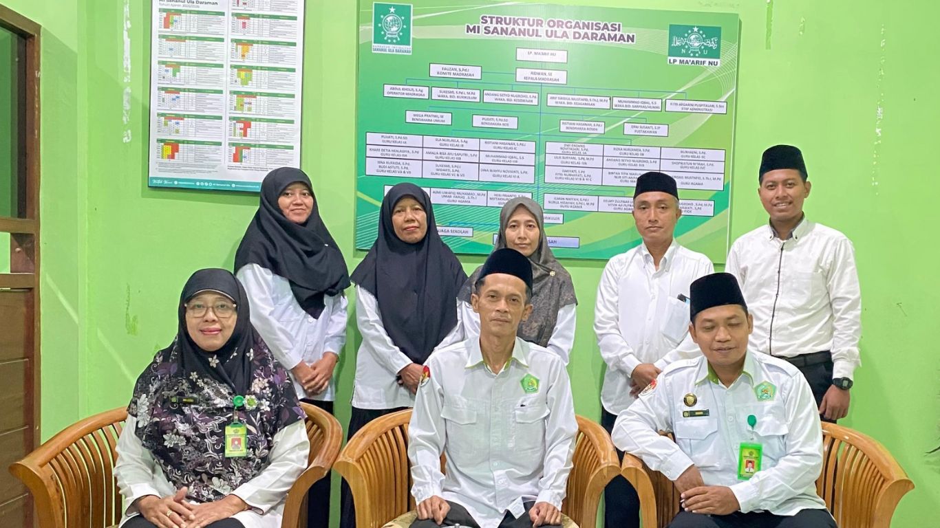 MI Sananul Ula Daraman Laksanakan Penilaian Kinerja Kepala Madrasah (PKKM) Tahun 2025
